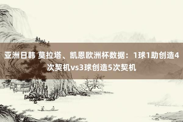 亚洲日韩 莫拉塔、凯恩欧洲杯数据：1球1助创造4次契机vs3球创造5次契机